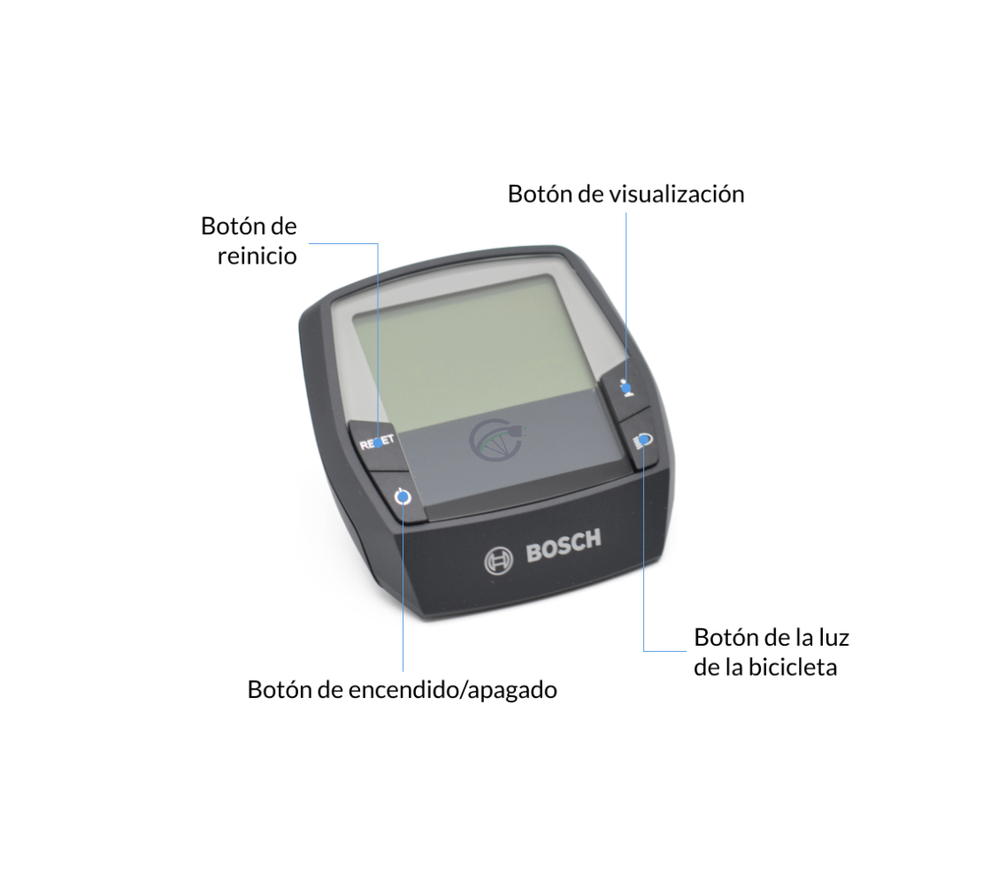Explicación de los botones de control al lado del display del ciclocomputador Bosch Intuvia.