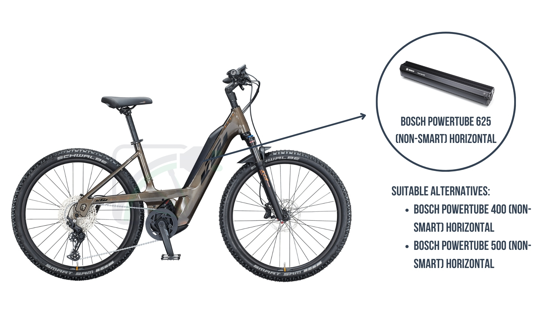 KTM Macina Aera Bosch PowerTube non-SMART