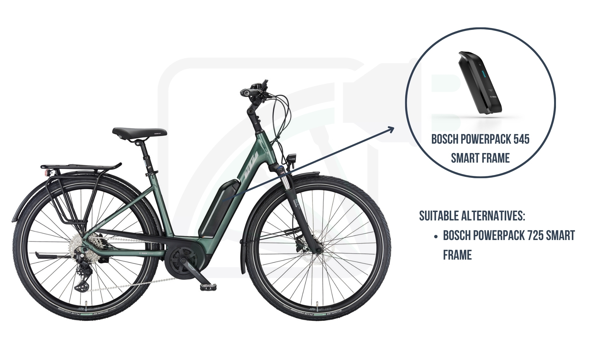 KTM Macina Fun Bosch PowerPack SMART Frame