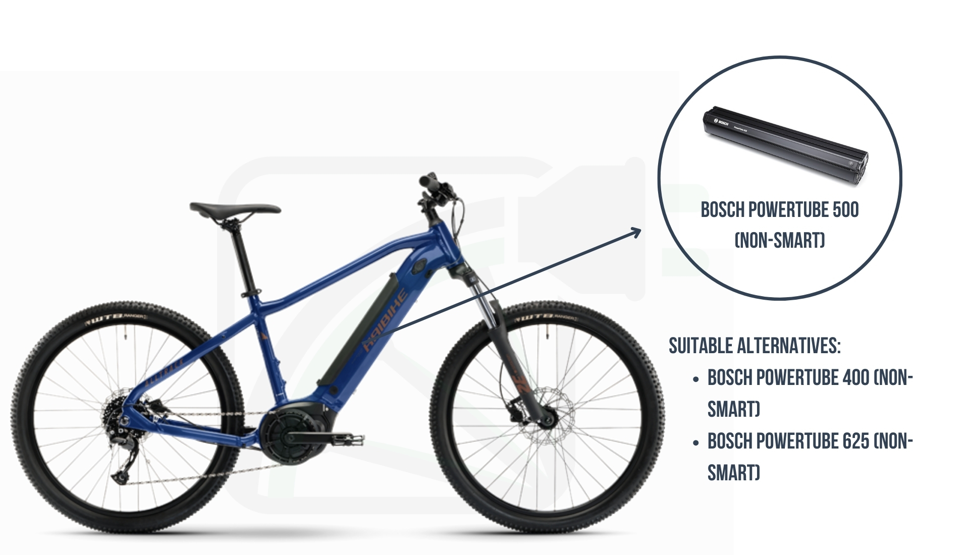 Haibike ALLTRACK