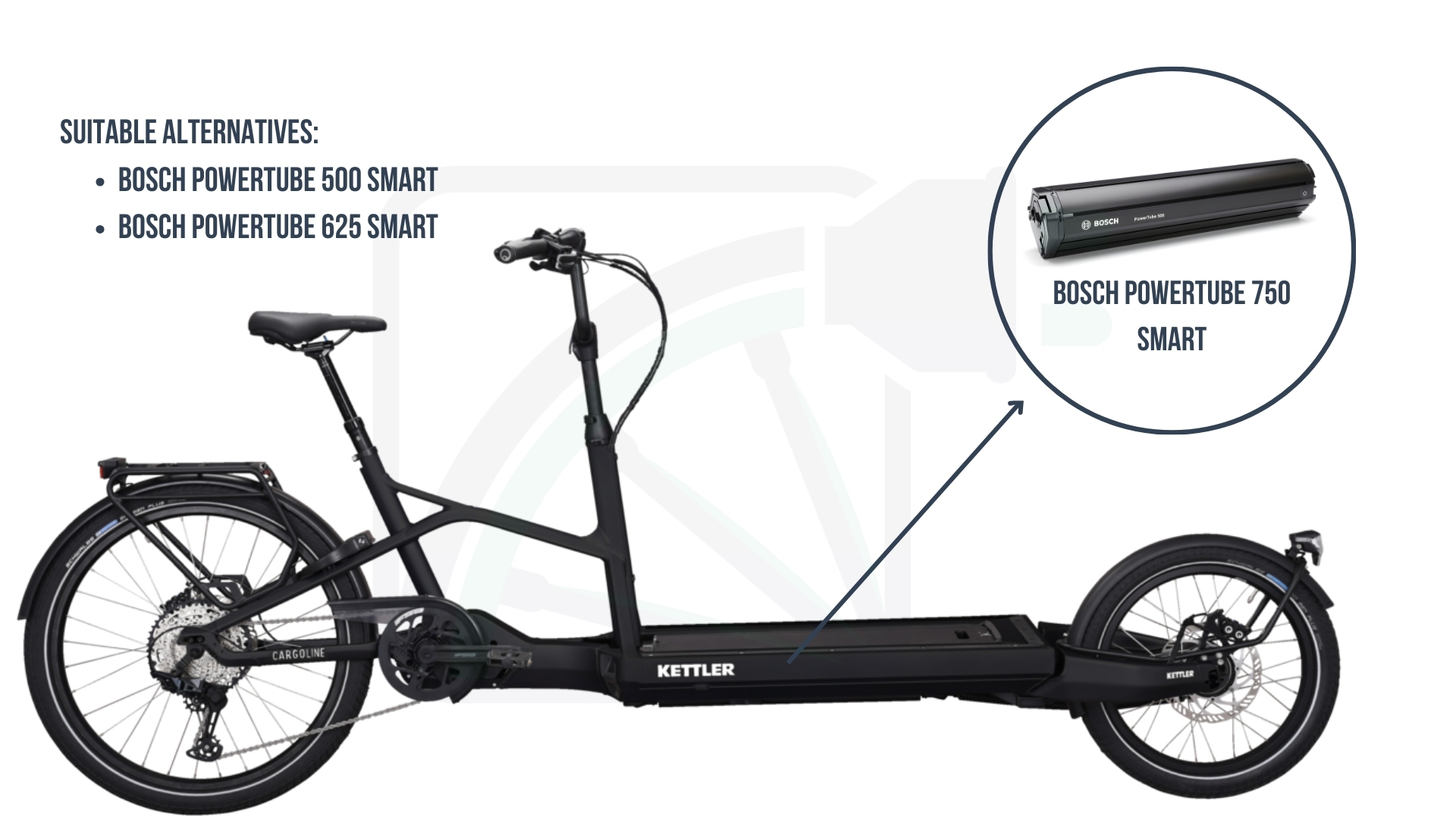 Kettler Alu-Rad e-bike battery