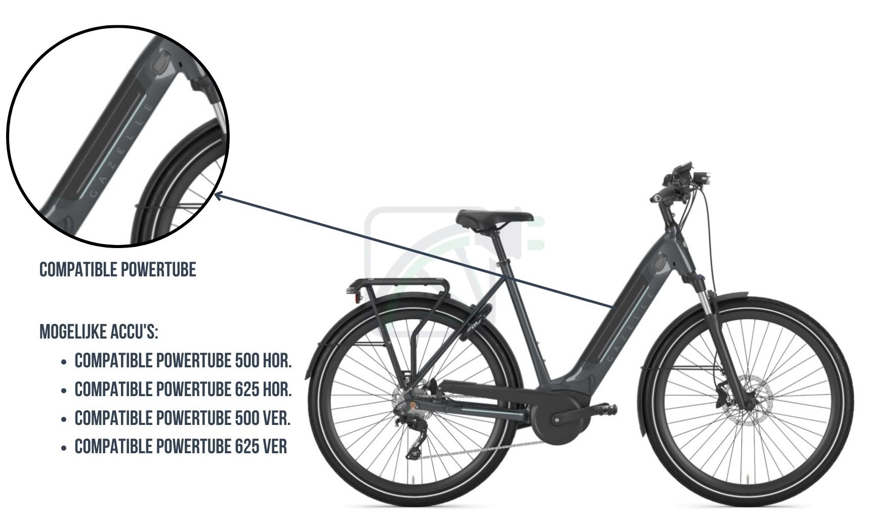Se amplía una parte de la imagen y se resalta la batería de la bicicleta. También se nombran las posibles baterías para esta bicicleta eléctrica. Se trata de Powertubes Bosch compatibles.