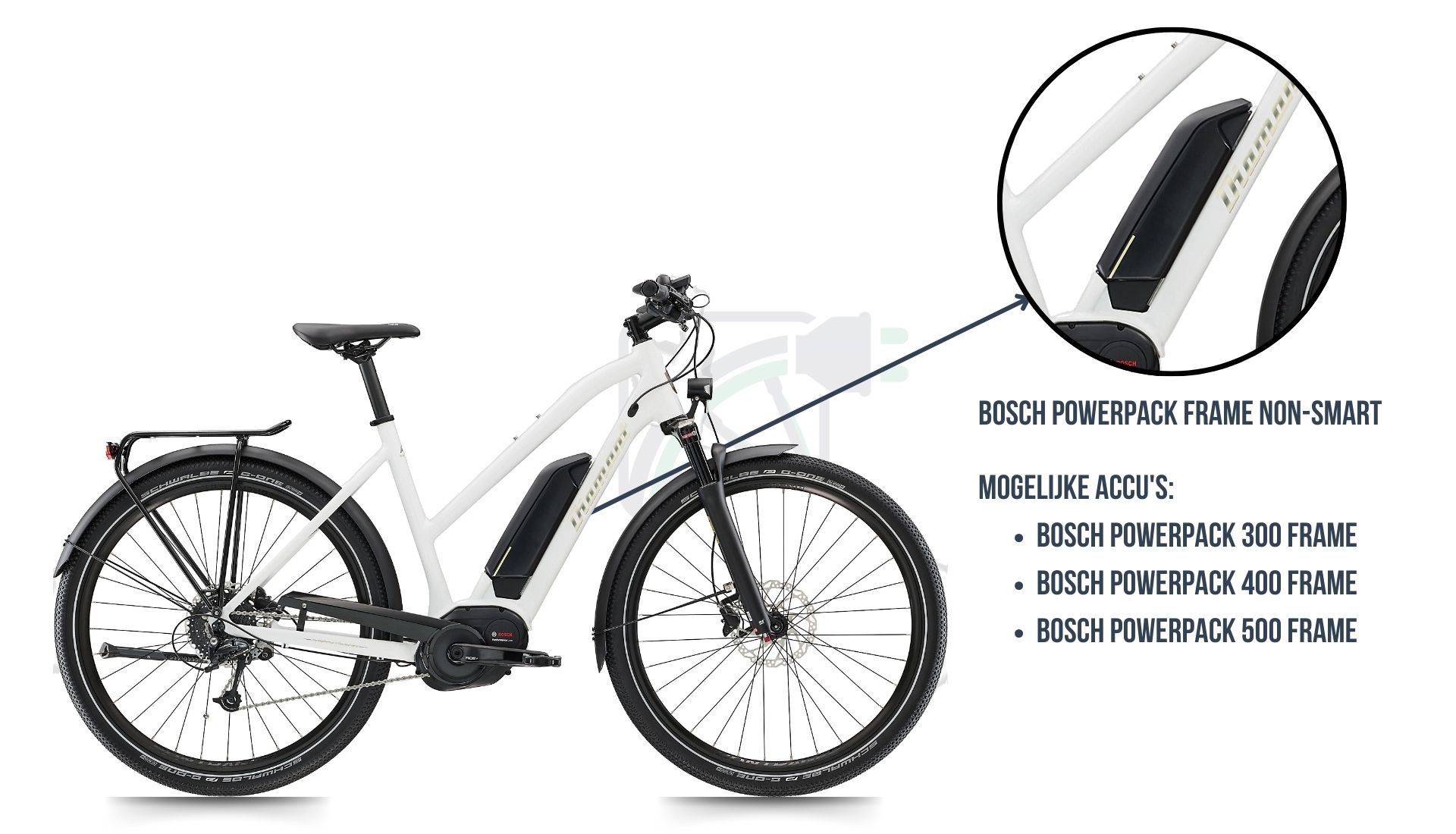 En esta imagen ves la bicicleta eléctrica Diamant Ubari, donde se destaca cuál es la batería adecuada para esta bicicleta, es decir, el Bosch Powerpack 300/400/500 non-SMART frame.