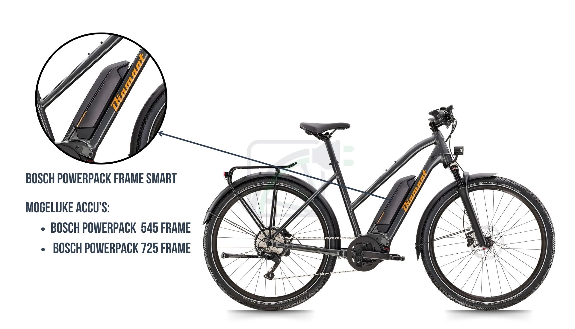 En esta imagen ves la bicicleta eléctrica Diamant Mandara. Aquí se destaca qué batería tiene esta bicicleta. Es, de hecho, la batería Bosch Powerpack 545 / 725 SMART frame.