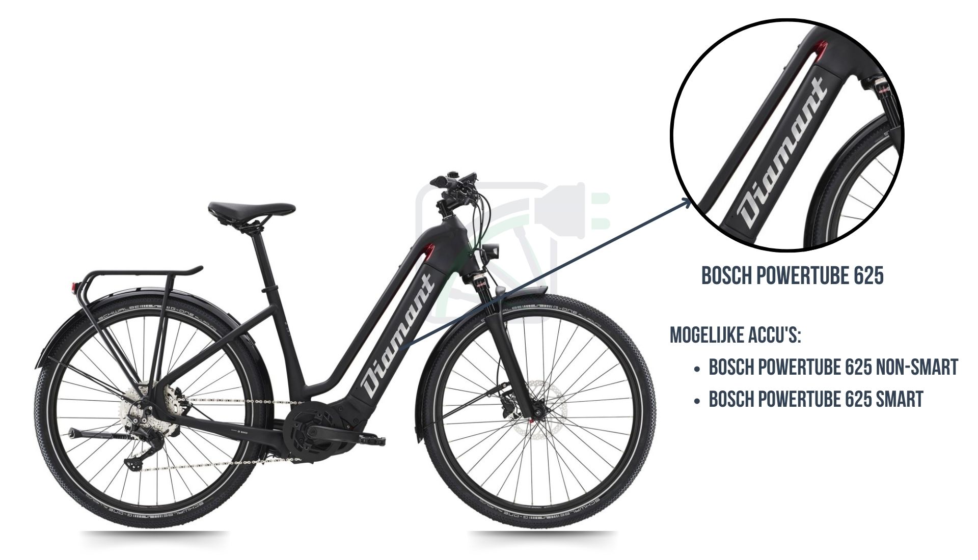 La bicicleta eléctrica Diamant Zouma, con énfasis en cuál batería de bicicleta le corresponde. Esta es, de hecho, la Bosch Powertube 625 SMART o la Bosch Powertube 625 non-SMART.