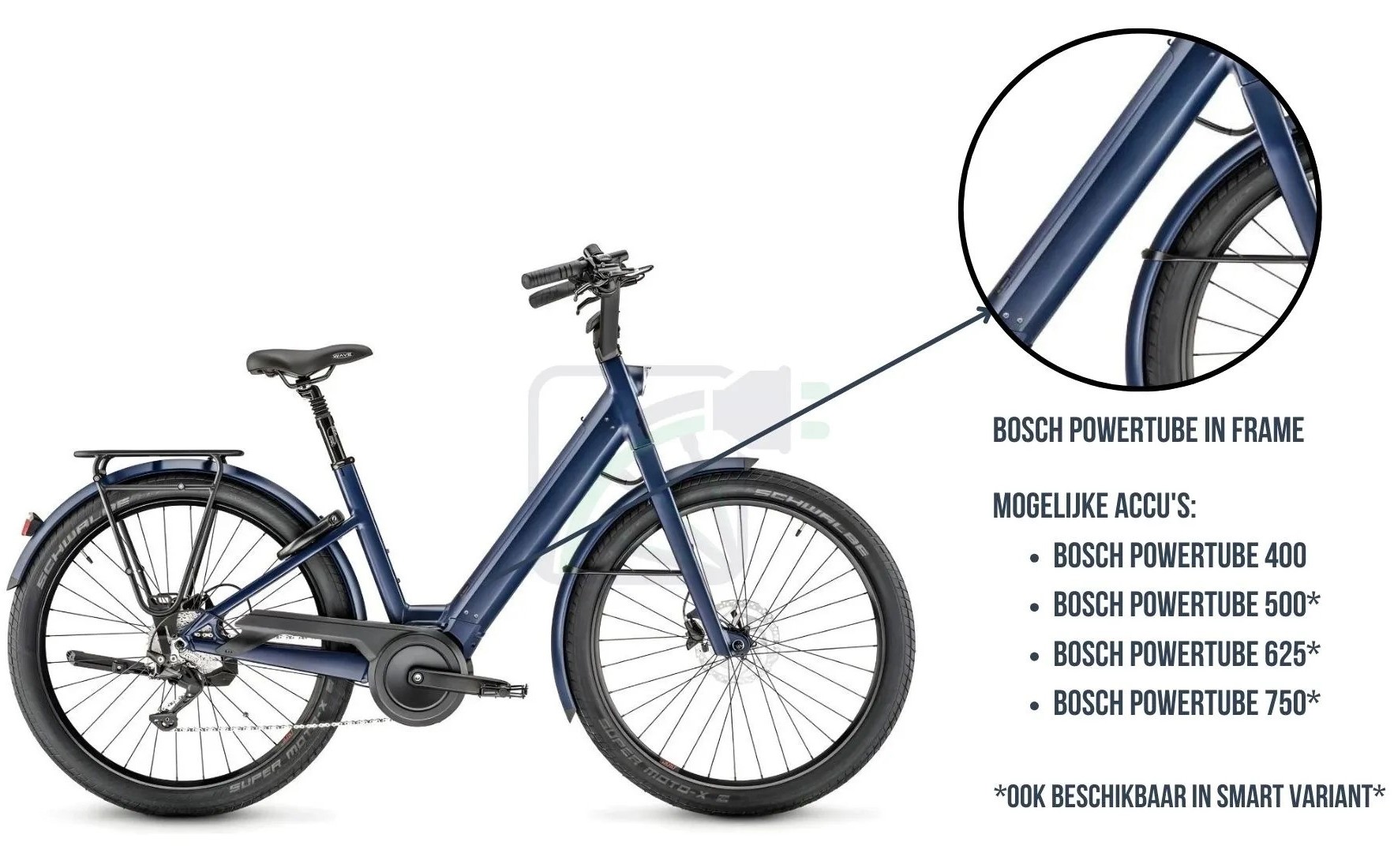 .Foto de una bicicleta eléctrica, destacando la batería de la bicicleta. La batería que se muestra aquí es la Bosch PowerTube. Además, también se nombran las diferentes baterías disponibles para esta bicicleta. Estas son las: Bosch PowerTube 400, 500, 625 y 750. Estas baterías son para ella variantes SMART y no SMART.
