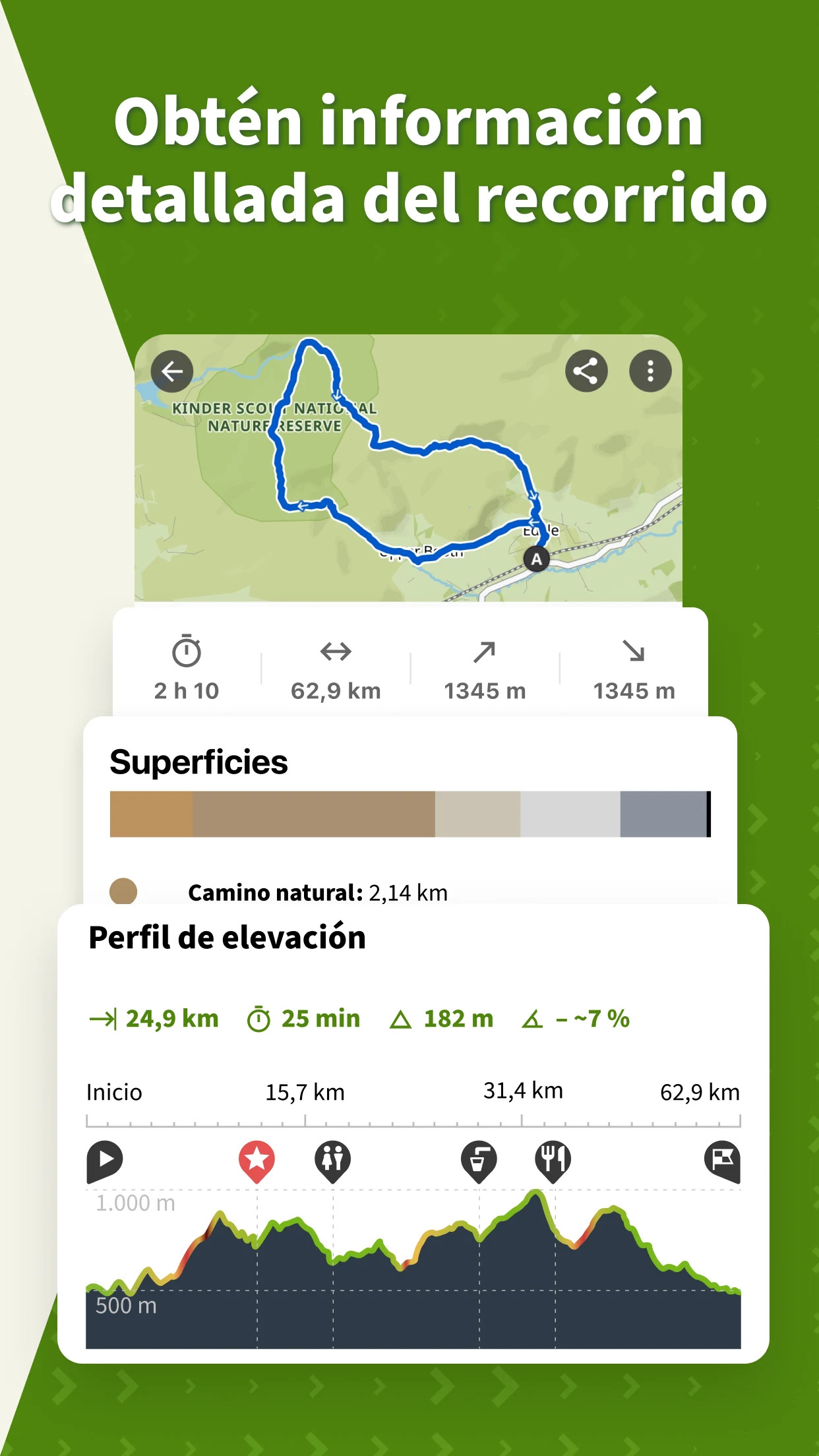 elektrische fiets Komoot